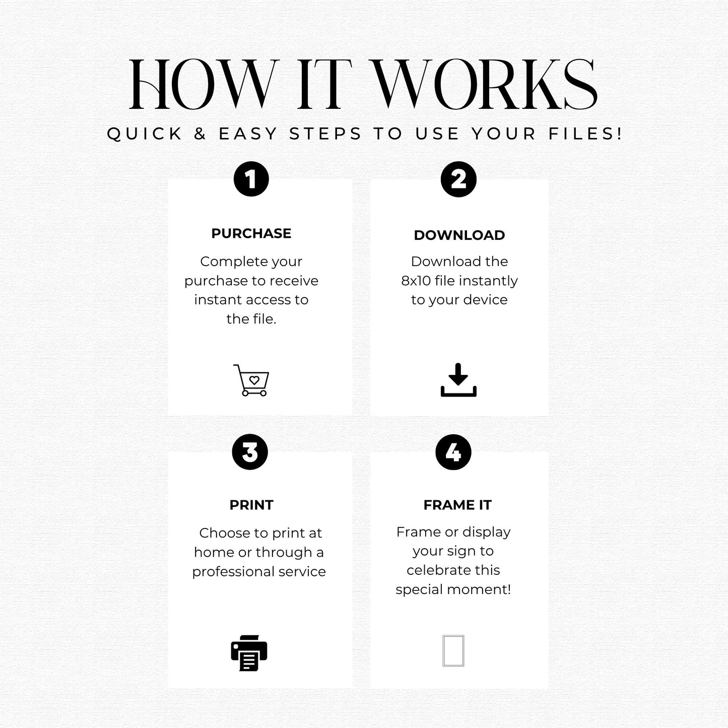 Step-by-step guide on how to use digital files with icons and text.