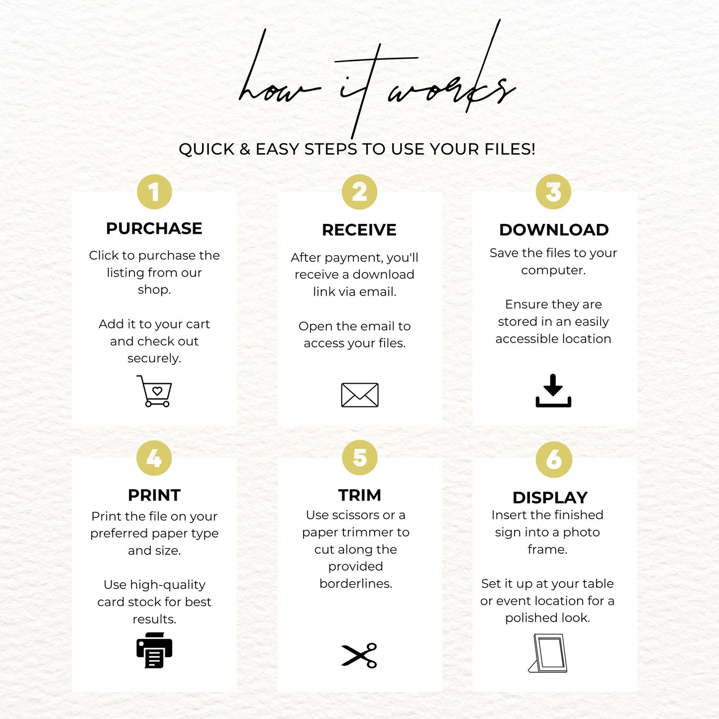 Step-by-step guide on how to use digital files with icons and text.