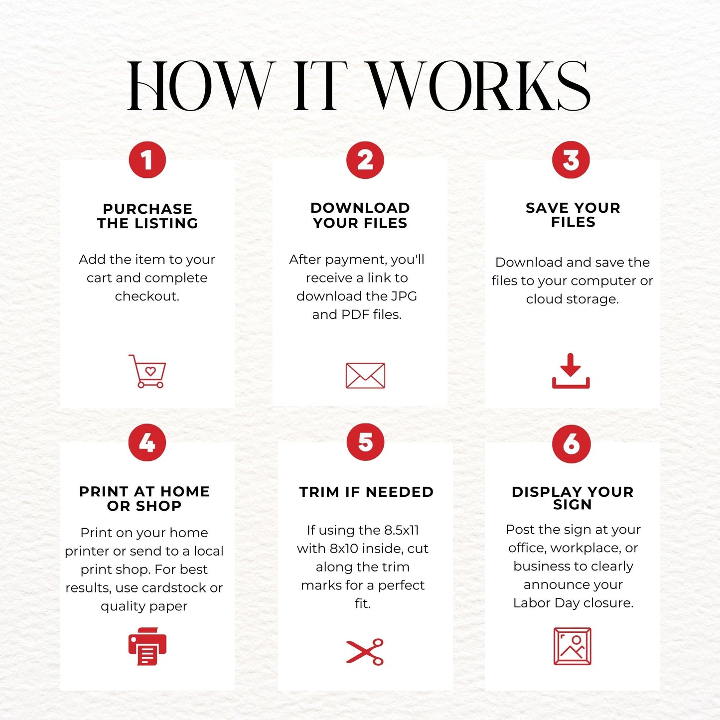 Step-by-step guide on how to purchase and display a sign, with icons and text on a white background.
