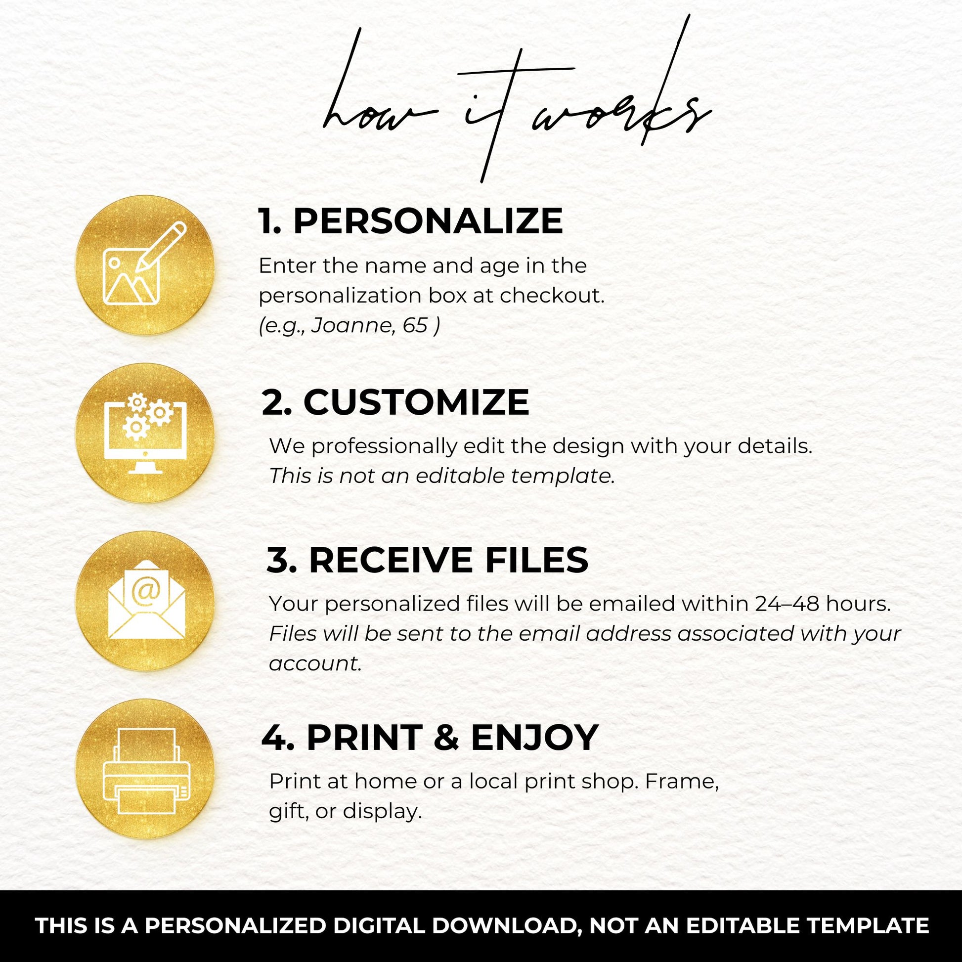 Step-by-step guide on how to personalize and receive a digital download with gold icons and black text.