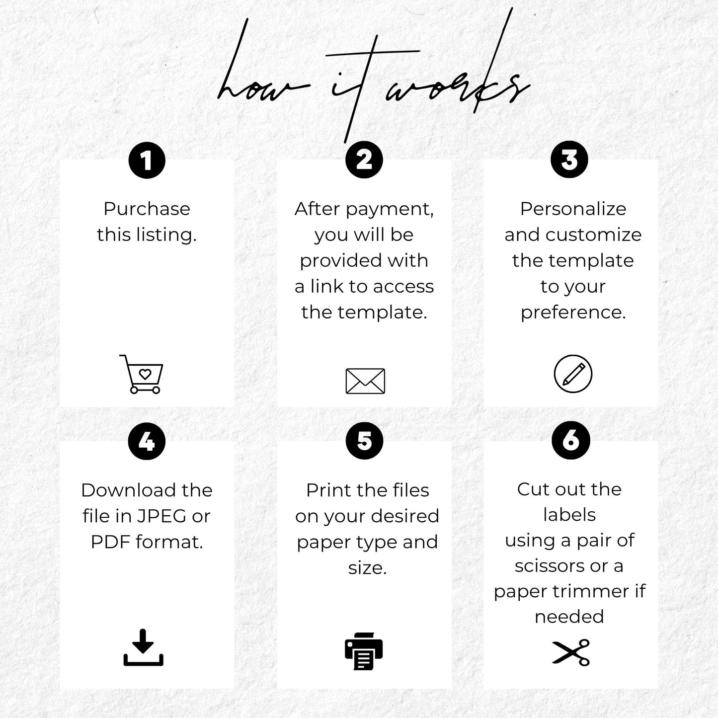 Step-by-step guide on how to personalize and print a template with icons and text.