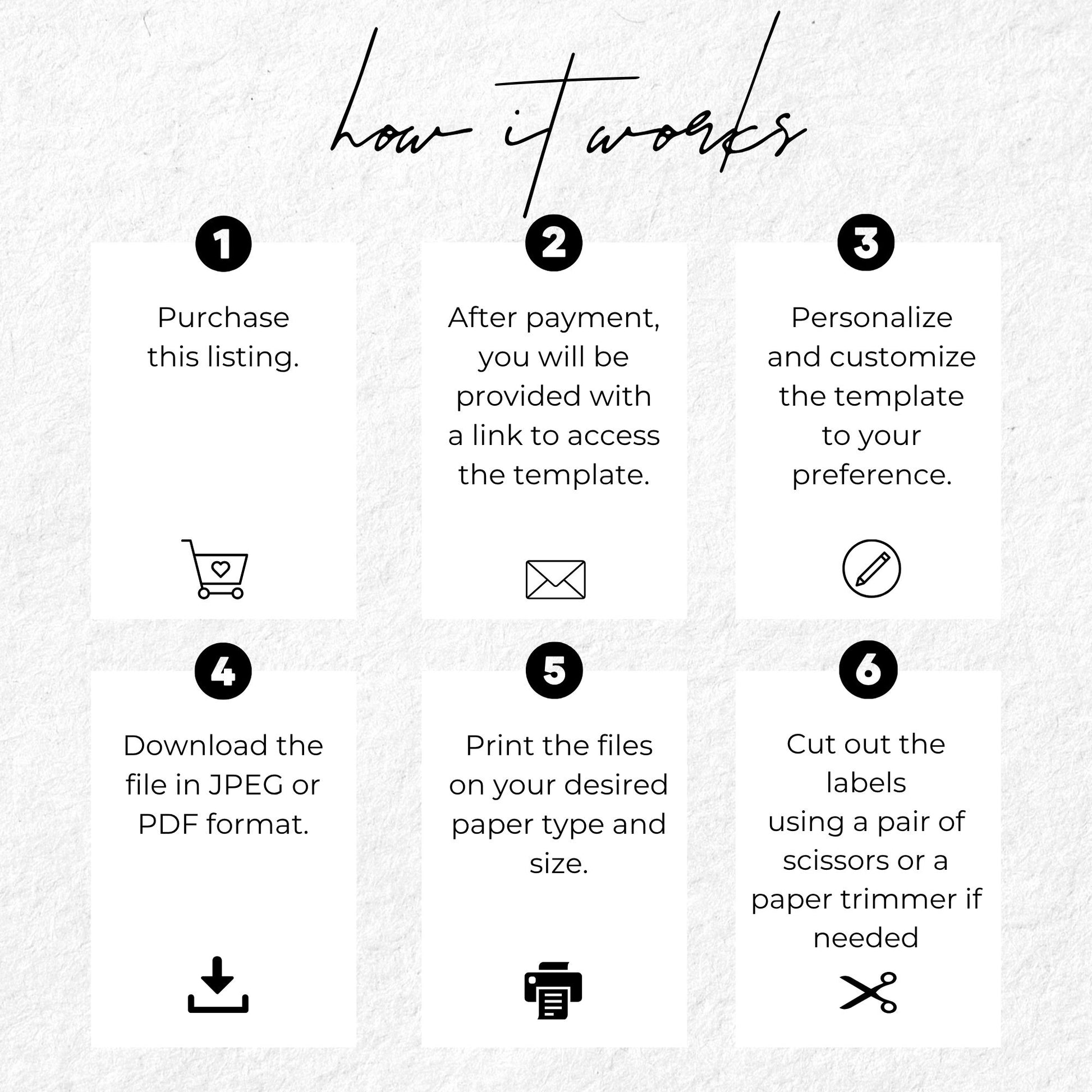 Step-by-step guide on how to personalize and print a template with icons and text.