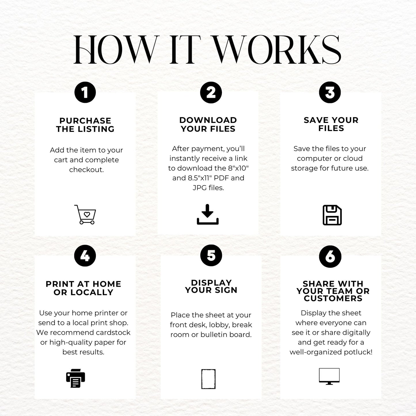 Step-by-step guide on how to purchase and use a digital file, with icons and text on a white background.