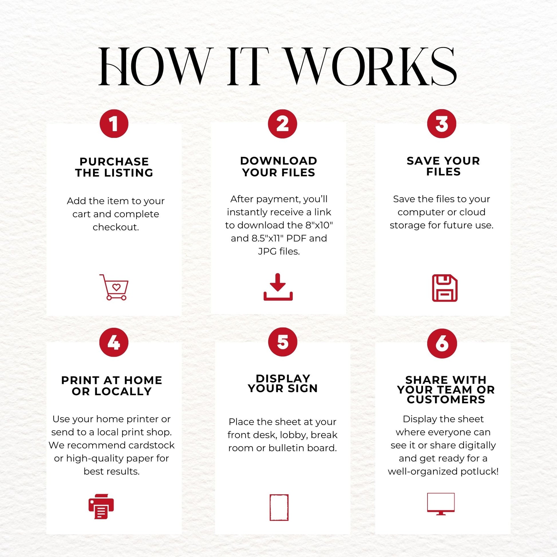 Step-by-step guide on how to use a digital file for printing and displaying, with icons and text on a white background.