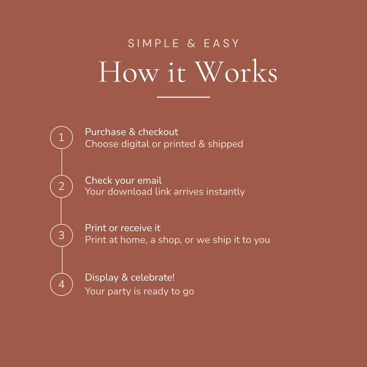Step-by-step guide on how a product works with a brown background