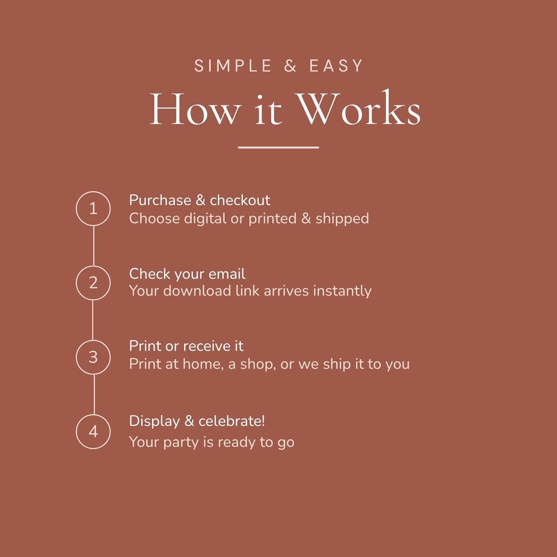 Step-by-step guide on how a product works with a brown background