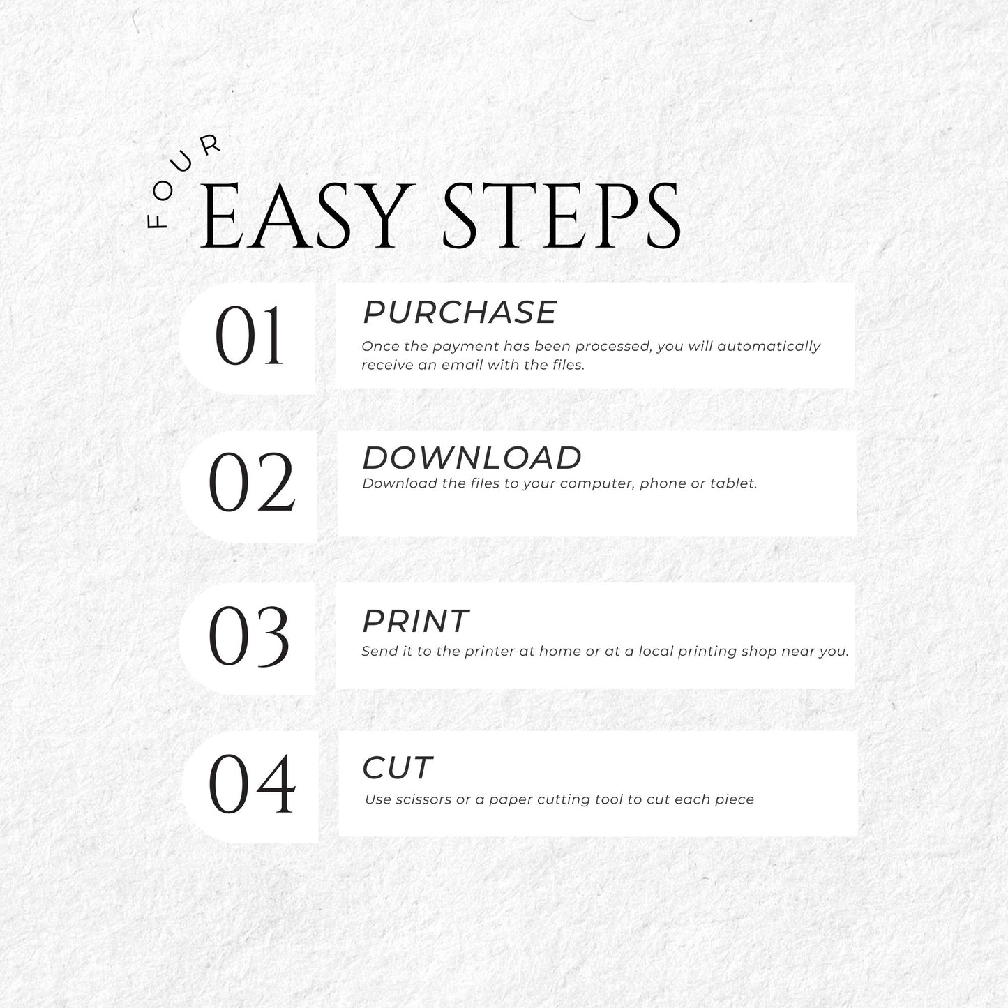 Textual guide with four easy steps on a textured white background