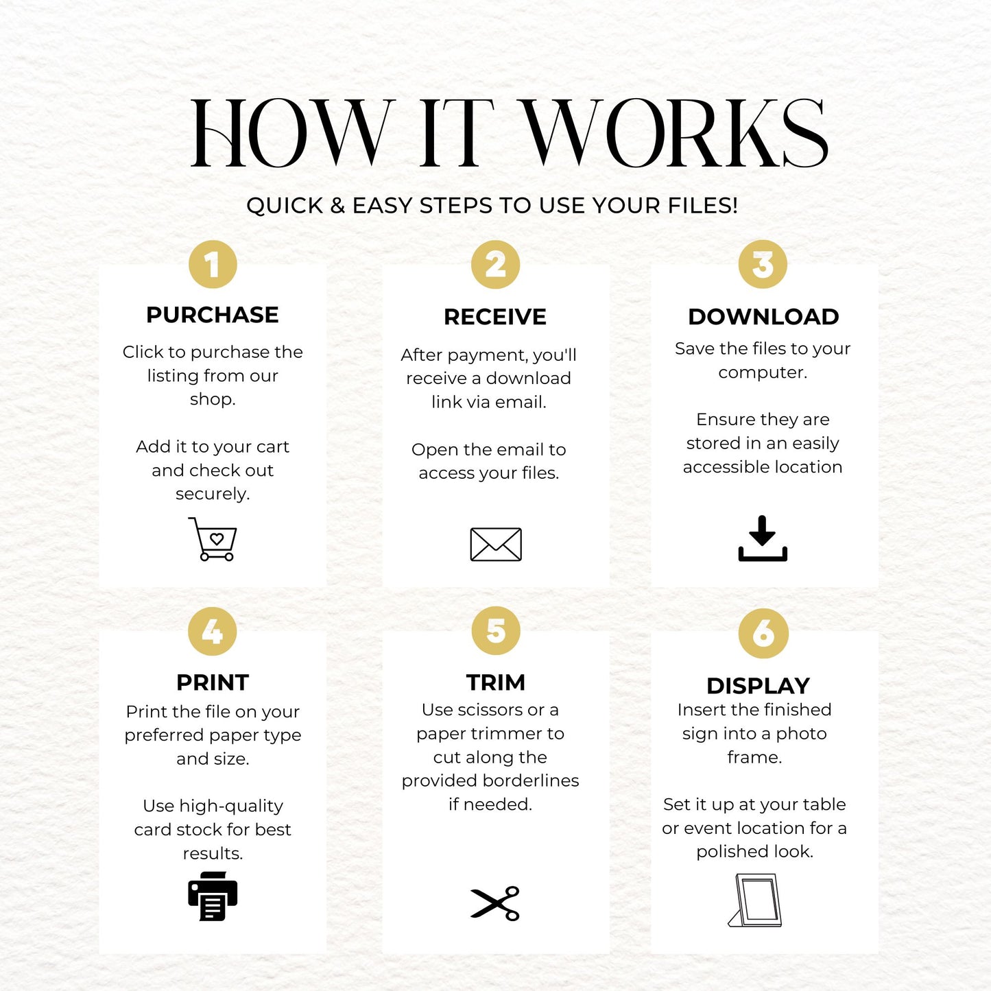 How it works guide for downloading and printing 84th Birthday Memory Lane digital file from Etsy.