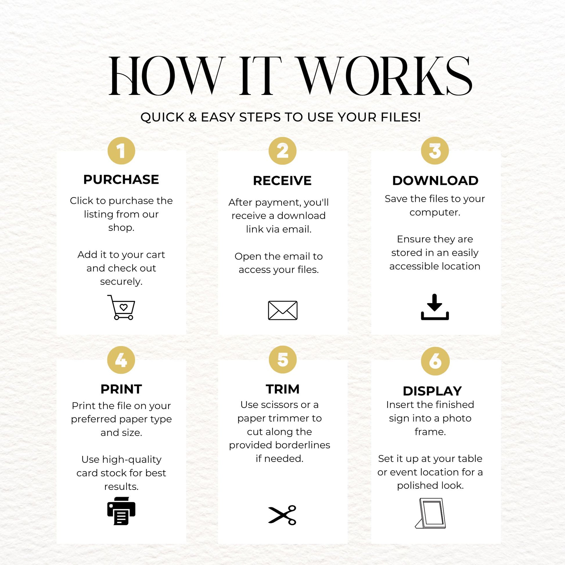 How it works guide for downloading and printing 84th Birthday Memory Lane digital file from Etsy.