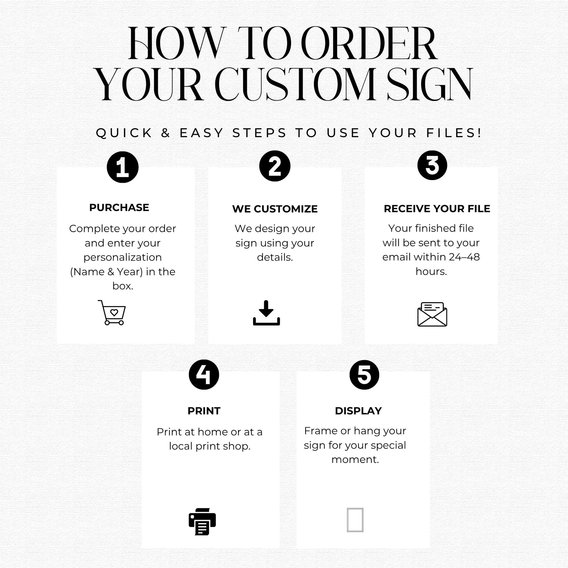 Step-by-step guide on how to order a custom sign with icons and text.