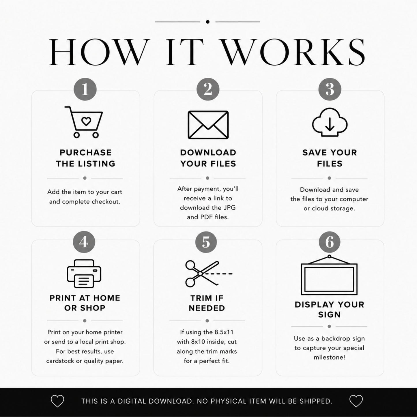 A digital infographic titled 'HOW IT WORKS' with six numbered steps explaining how to purchase, download files, save files, print at home or shop, trim if needed, and display a sign. The design uses black text and icons on a white background with light gray rounded boxes.