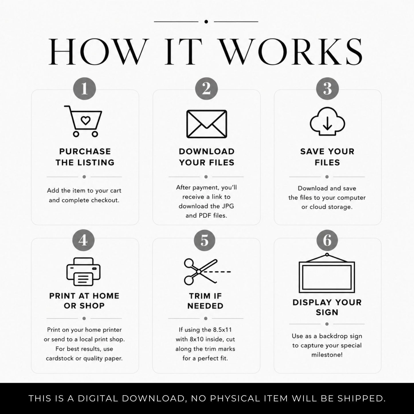 An infographic titled 'HOW IT WORKS' with six numbered steps explaining a digital download listing. The steps show purchasing the listing, downloading files, saving files, printing at home or shop, trimming if needed, and displaying the sign.