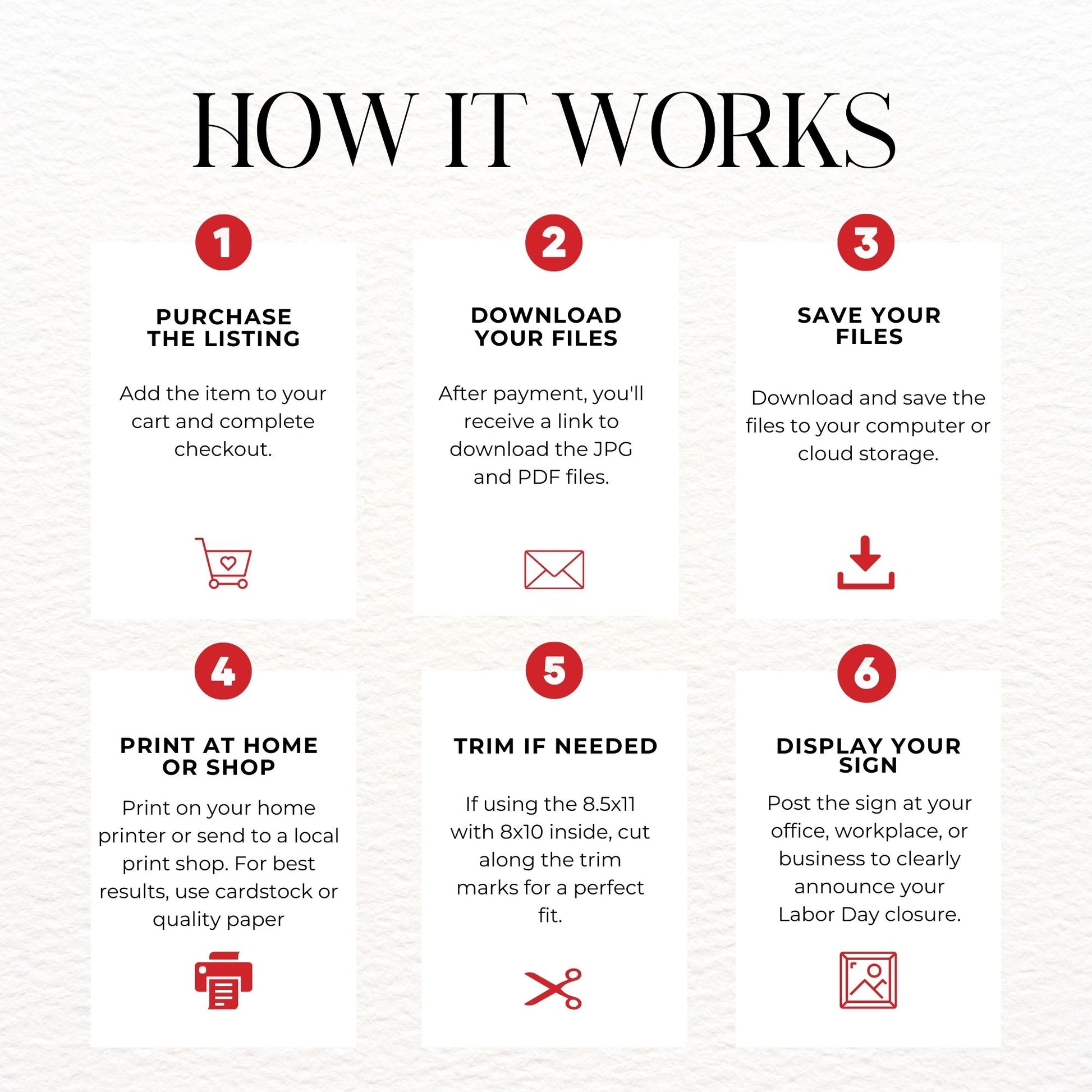 Step-by-step guide on how to purchase and display a sign, with icons and text on a white background.