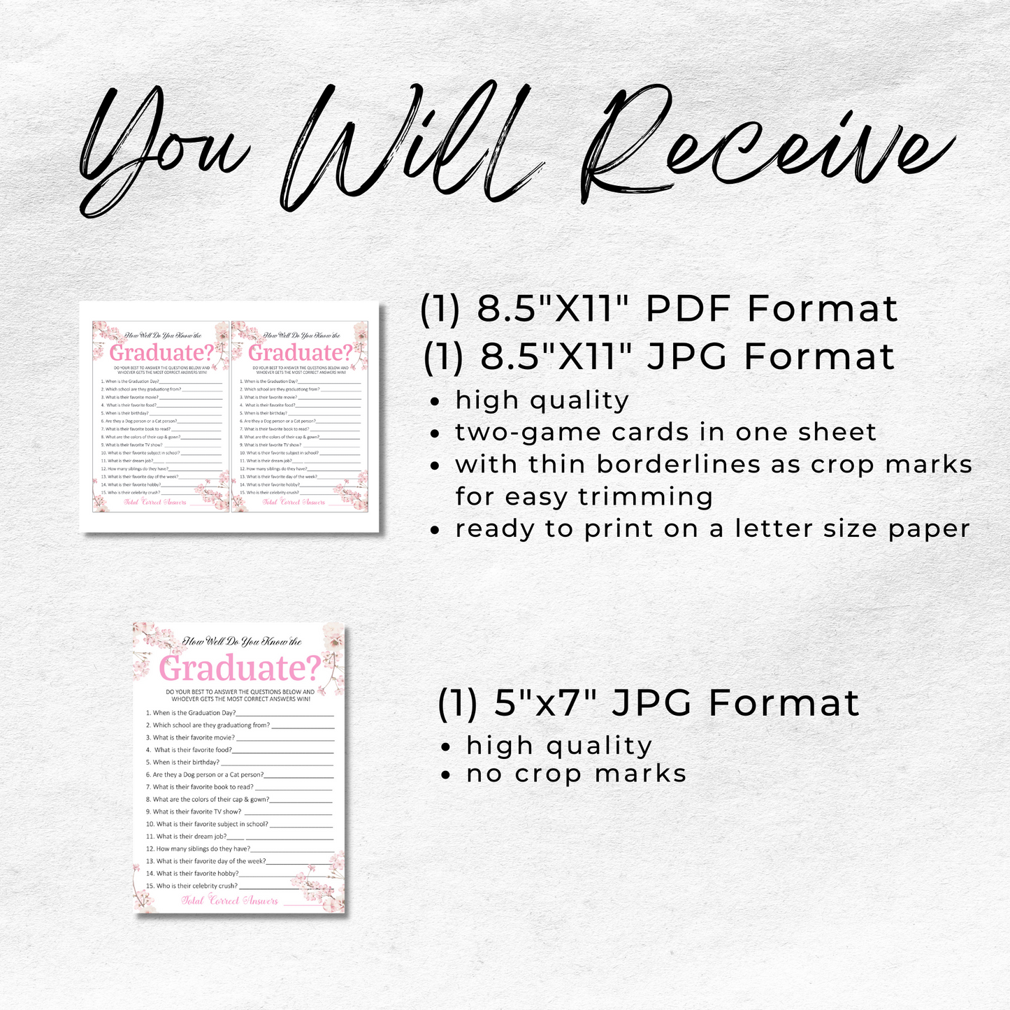 Class of 2022 Graduation Party Game Printable - How Well Do You Know the Graduate - Pink Floral